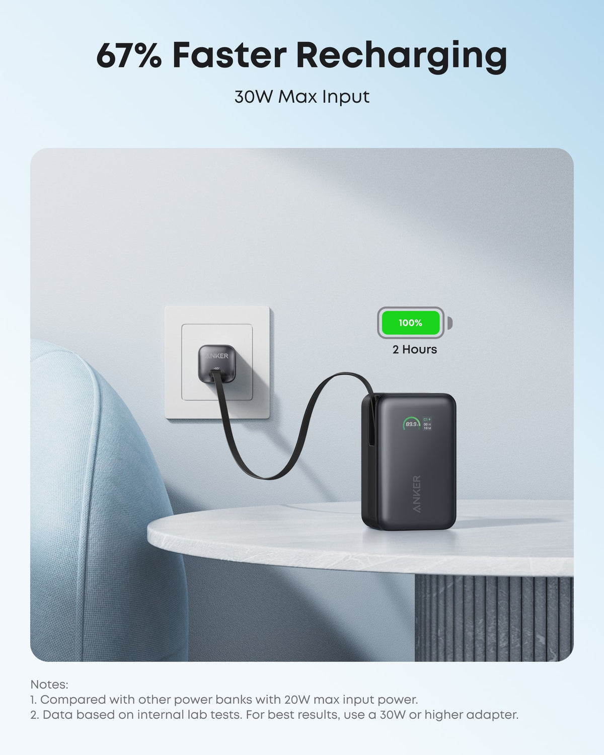 Power Bank Anker Nano 10K 45W USB-C Retráctil