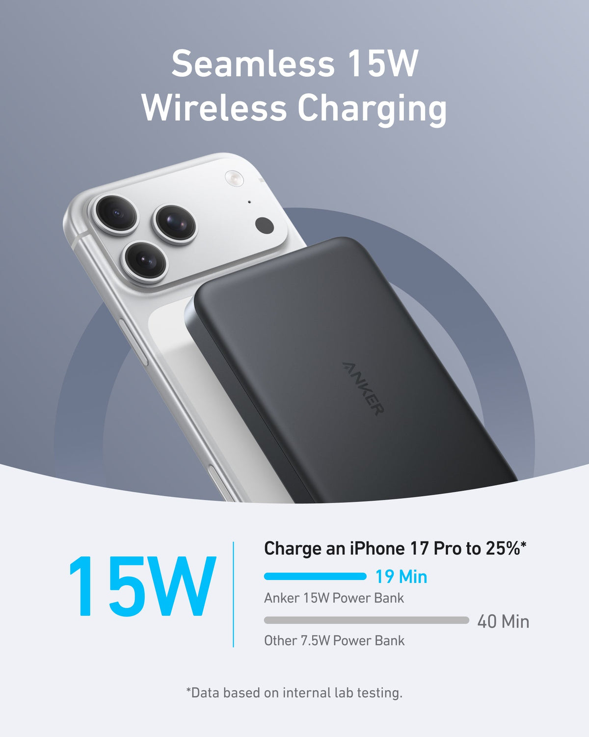 Power Bank Anker MagGo Slim 10.000mAh MagSafe 15W Negro