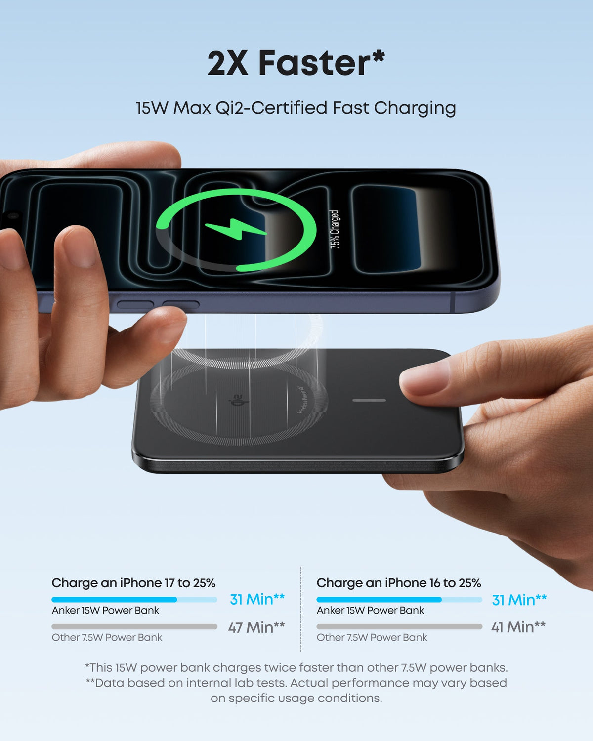 Power Bank Anker Nano 5K Slim
