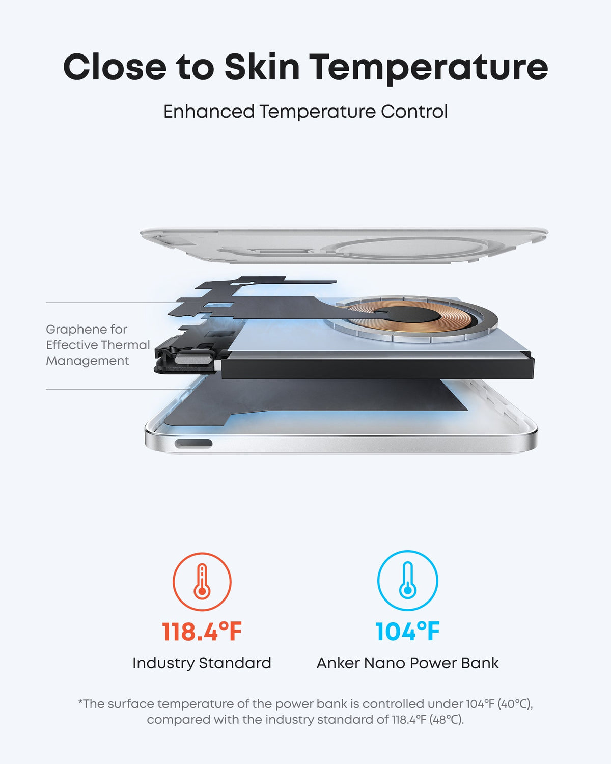 Power Bank Anker Nano 5K Slim