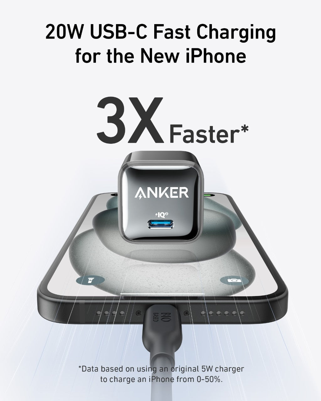 Cargador Anker Nano Pro 20W USB-C Power Delivery Wall Charger Blanco