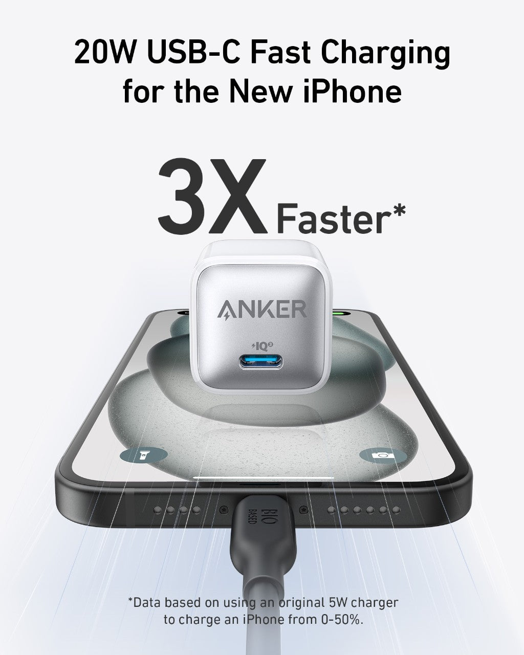 Cargador Anker Nano Pro 20W USB-C Power Delivery Wall Charger Blanco