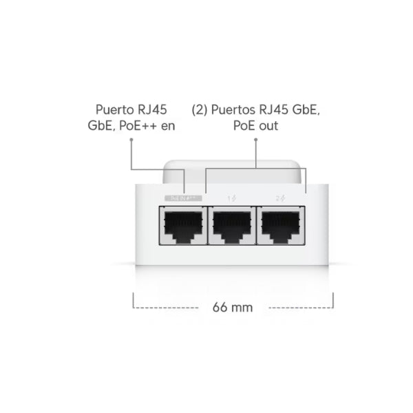 Acceso a Puertas Ubiquiti Kit de Inicio G3 con Hub y Lector NFC