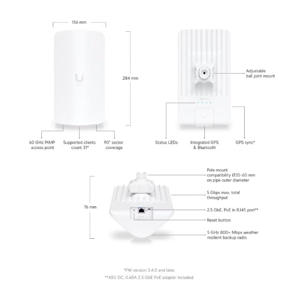 Accesorio-Ubiquiti-WAVE-AP-MICRO-60GHz,-soporta-máximo-15-estaciones