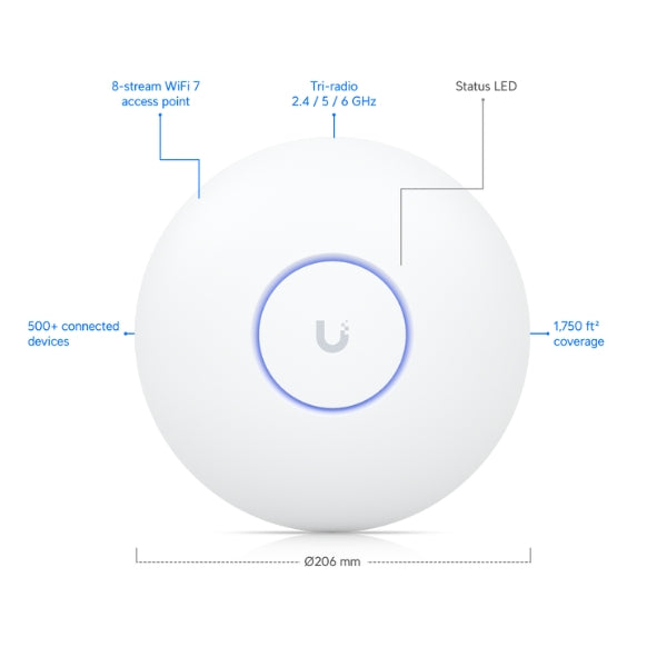 Access-Point-Ubiquiti-UniFi-U7-Pro-Max-WiFi-7-Tri-Band-2,5GbE-PoE+Cobertura-160-m²