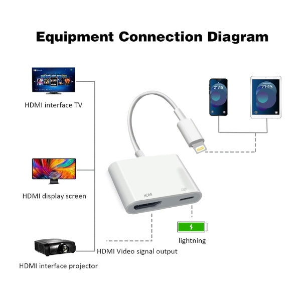 Adaptador-Lightning-a-HDMI-Microwoo-_5