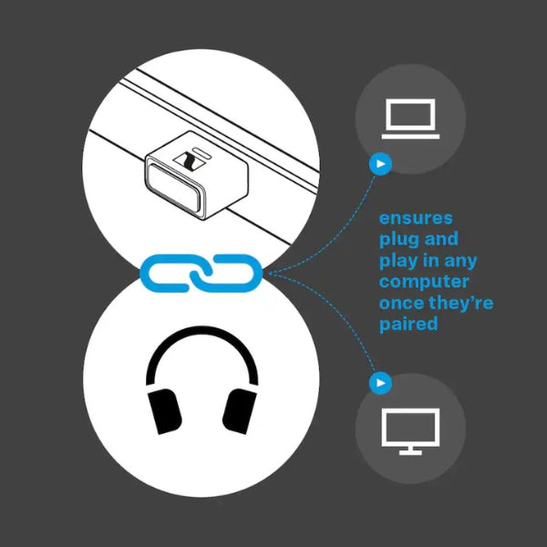 Adaptador-Sennheiser-BTD-700-Bluetooth-USB-Dongle-aptX-Lossless-Auracast-Plug-&-Play-Audio-Transmitter-for-Headphones-Black