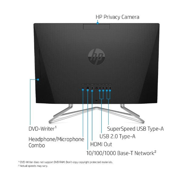 All-in-One-HP-AMD-Ryzen-3-3250U-22-Memoria-Ram-8GB-Disco-SSD-NVMe-M.2256GB-FreeDOS-Color-Negro-22-DD0545LA-puertos