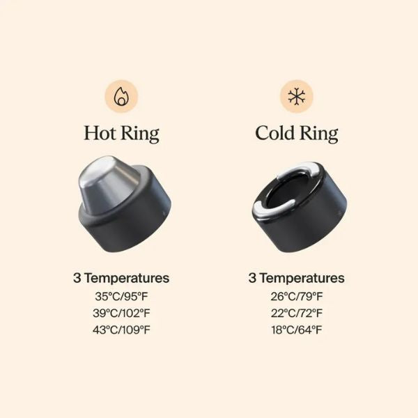 Anillos-de-Terapia-Caliente-y-Fria-Therabody-TheraFace-Pro-Negro-TF02228-01-_5