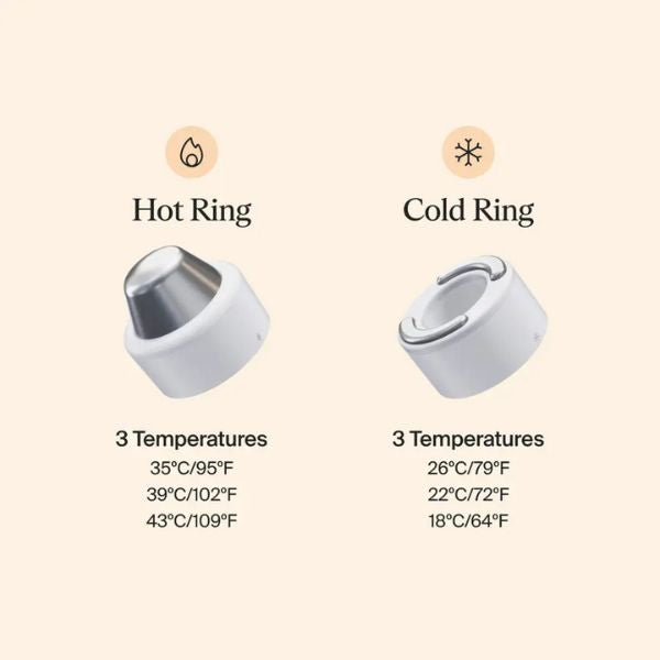 Anillos-de-Terapia-Caliente-y-Fria-TherabodyTheraFacePro-Blanco-TF02269-01-_4