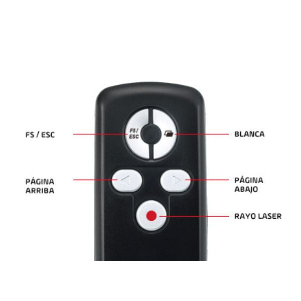 Apuntador-Inalambrico-2.4-GHZ-Genius-RS2-bottojn