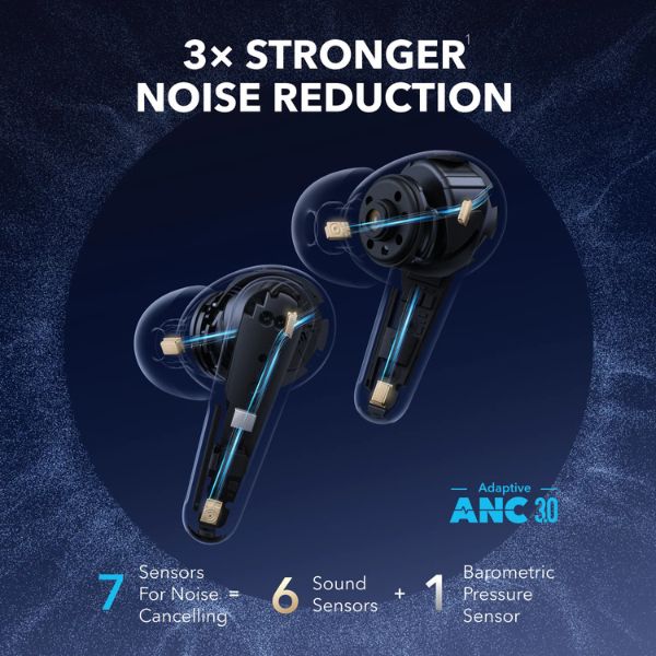 Audífonos-Anker-Soundcore-Liberty-4-Pro-ANC-True-Wireless