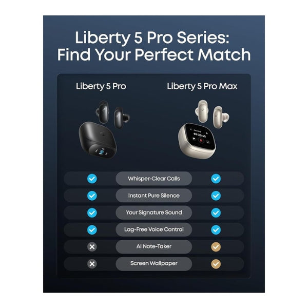 Audífonos-Anker-Soundcore-Liberty-5-Pro-True-Wireless-ANC-Negro