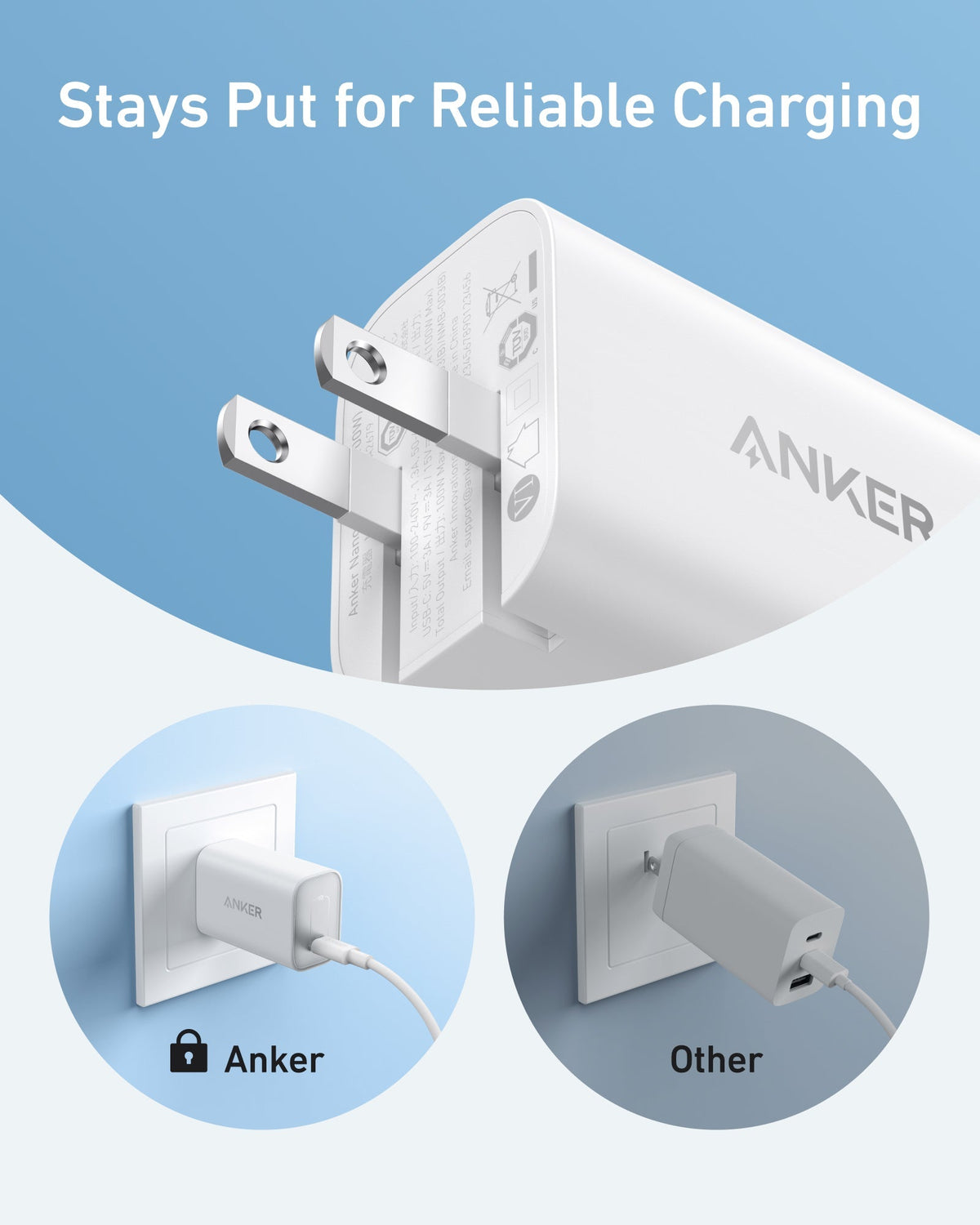 Cargador Anker 100W 2 USB-C 1 USB-A con Pantalla y Cable