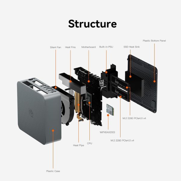 Beelink-EQR6-AI-Mini-PC-AMD-Ryzen-7-6800H-_7