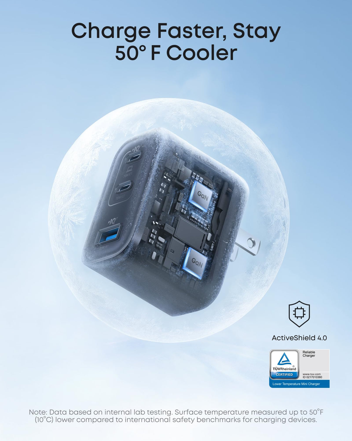 Cargador Anker Nano 70W 2C1A