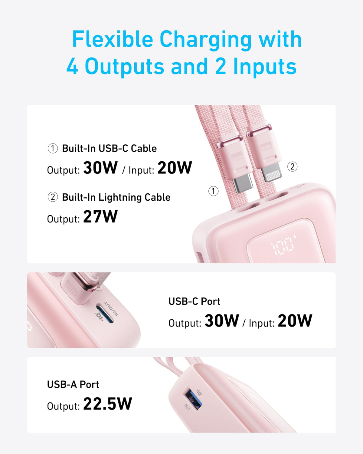 Power Bank Anker ZOLO 20K 22.5W USBC CBL