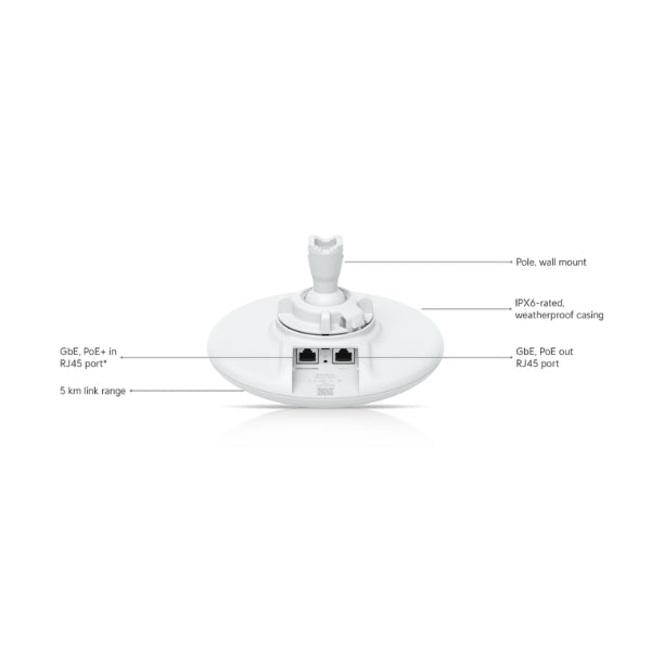 Bridge-Ubiquiti-UniFi-5GHz-WiFi-5-867Mbps-IPX6-PoE-Alcance-5-km
