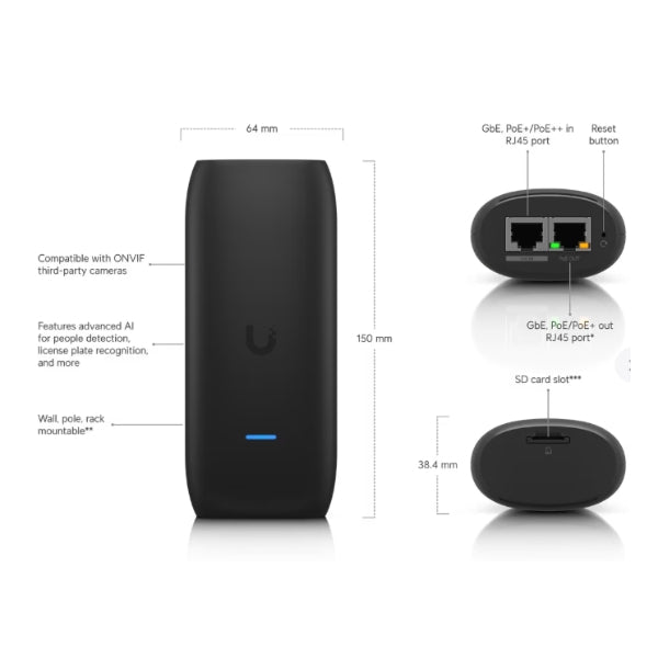 Cámara-de-Seguridad-Ubiquiti-AI-Port