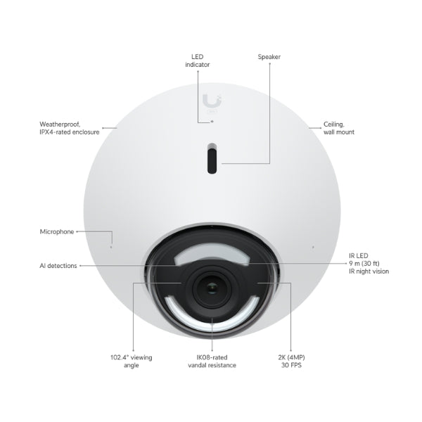 Cámara-de-Seguridad-Ubiquiti-UniFi-G5-Dome-Security-Camera