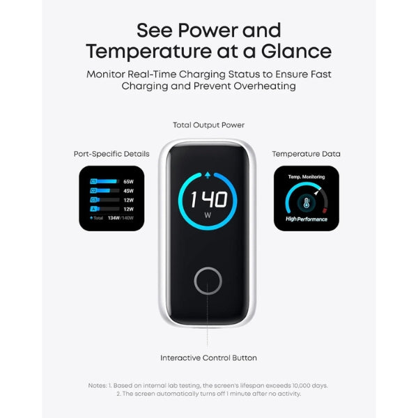 Cargador-Anker-140W-3-Puertos-USB-C-y-1-Puerto-USB-A-con-Cable-USB-C