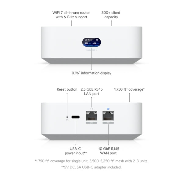 Cloud-Gateway-Ubiquiti-UniFi-Express-7-Mesh-escalable,-ultra-compacto,-10G-con-WiFi-7-integrado