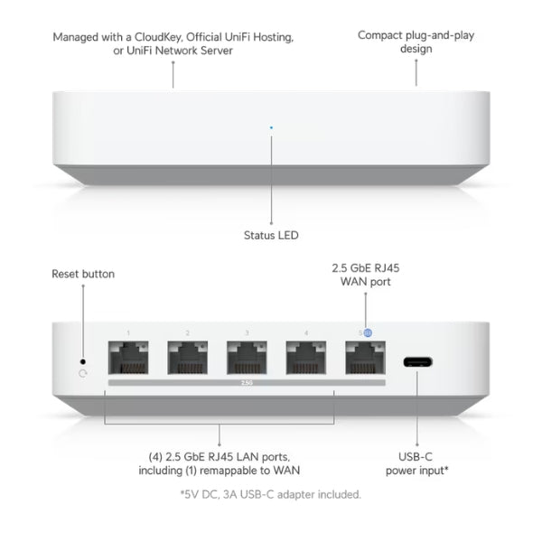 Cloud-Gateway-Ubiquiti-UniFi-Gateway-2,5Gb-WAN-Port-y-4-puertos-2,5Gb