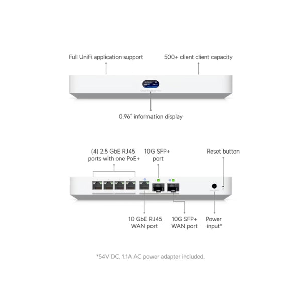 Cloud-Gateways-Ubiquiti-Gateway-Fiber-Compacto