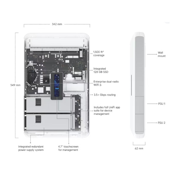 Cloud-Gateways-Ubiquiti-UniFi-Dream-Wall-UDW-US-AX2400-WiFi-6-Dual-Band-Gigabit-Wireless-Router