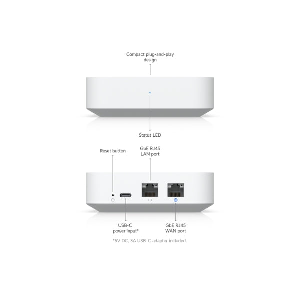 Cloud-Gateways-Ubiquiti-UniFi-Gateway-Lite