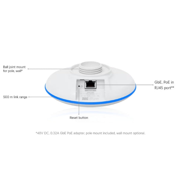 Conexión-de-Red-Ubiquiti-60GHz5GHz-PtP-Bridge-Kit-con-1Gbps+-Throughput