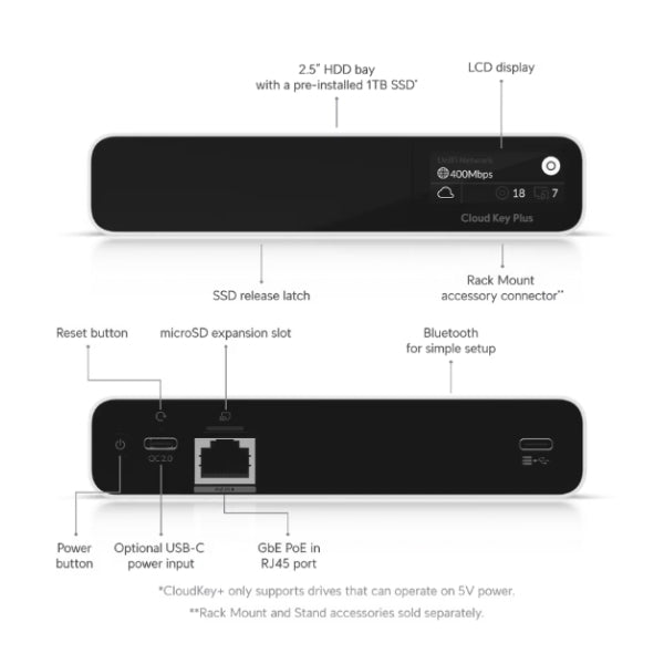 Controlador-Hardware-Ubiquiti-UniFi-CloudKey+-UCK-G2-SSD-UniFi-Console