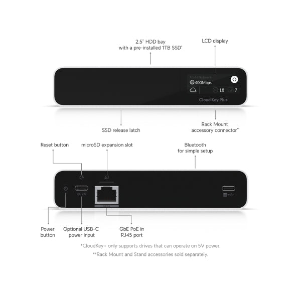 Controlador-Ubiquiti-UniFi-CloudKey+UCK-G2-SSD-Consola-UniFi-con-1TB-SSD-32GB-eMMC-PoE
