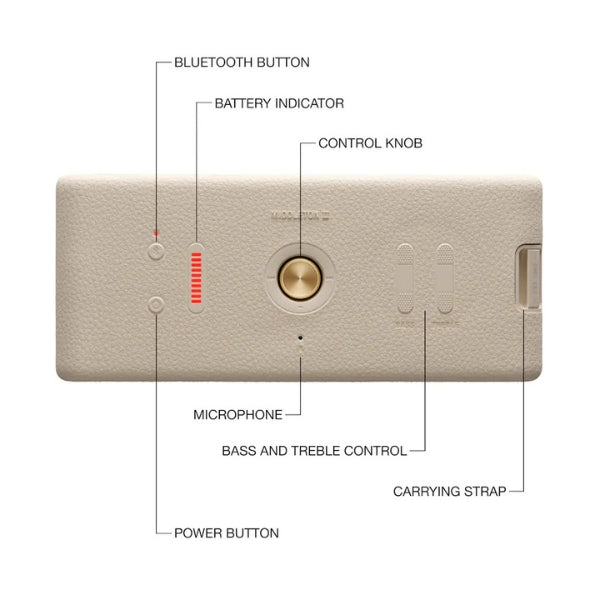 Corneta-portátil-Marshall-Middleton-II-Bluetooth-60W-resistente-al-agua-y-polvo-Crema