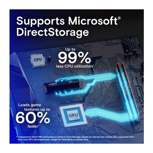 Disco-Duro-SSD-Crucial-T700-4TB-TLC-NAND-Flash-PCIe-Gen-5-x4-NVMe-M,2-Heatsink
