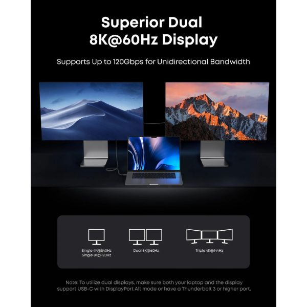 Docking-Station-Anker-TB5-14-en-1-Triple-Display