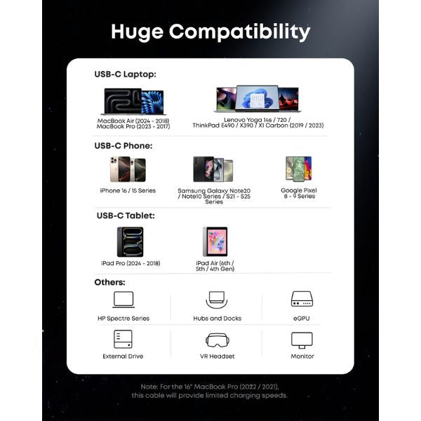 Docking-Station-Anker-TB5-14-en-1-Triple-Display
