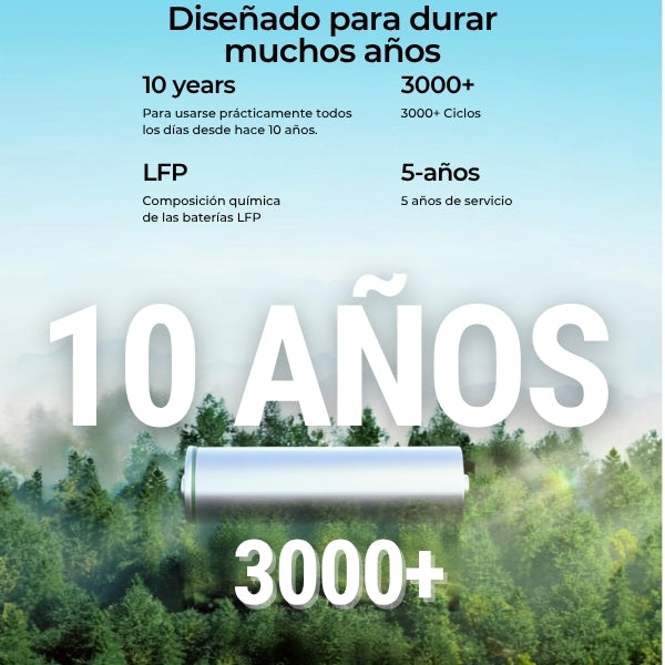 Estación - Energía - EF - ECOFLOW - RIVER 2 Pro - 768Wh - 120V - 1600W - LiFePO4 - Solar - Panel 160W - Portátil - EFR620 - Negro-tabla