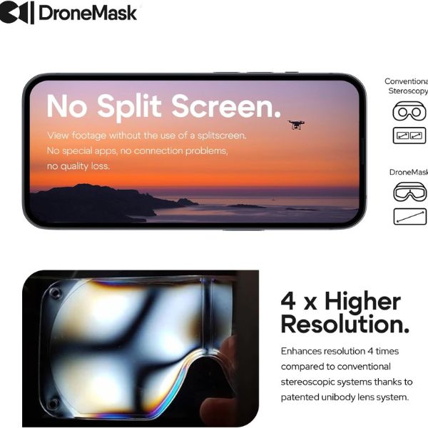 Gafas para drones DroneMask FPV para drones DJI, FPV y GPS Lente Unibody patentada, Drones con auriculares VR inmersivos, Gafas FPV