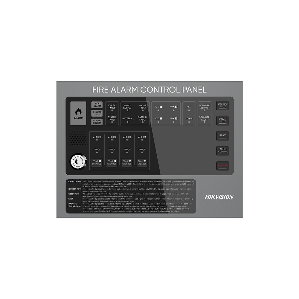 Detector Hikvision - 4 Zonas - 32 Dispositivos por Zona - Comunicación RS485 - Ethernet - HF-C104