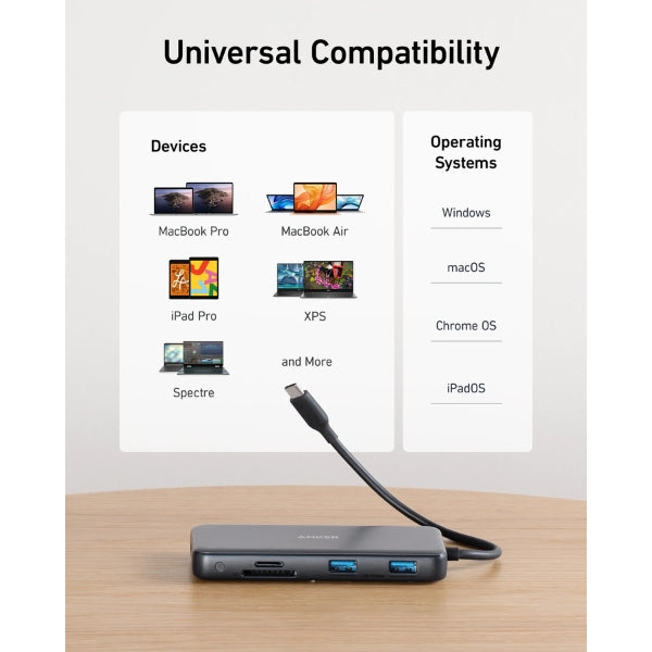 Hub-USB-C-Anker-8-en-1-10G-4K-HD