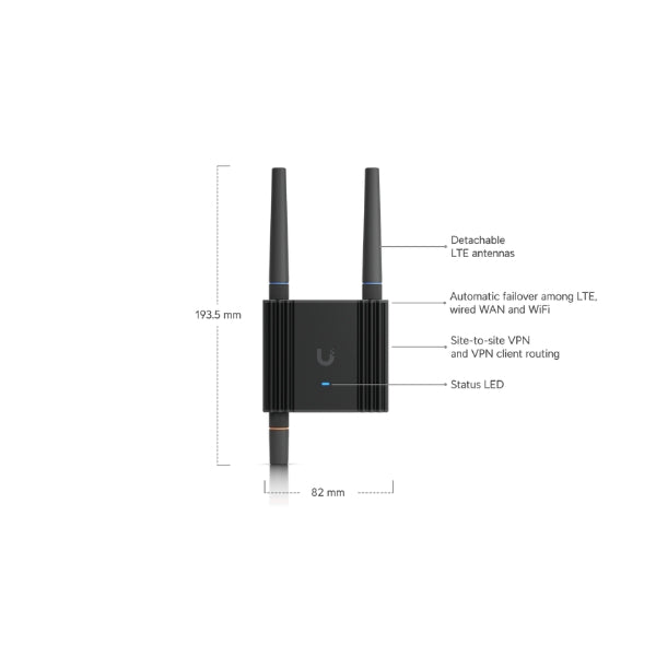 Integraciones-Ubiquiti-Mobile-Router-Ultra-compact-LTE