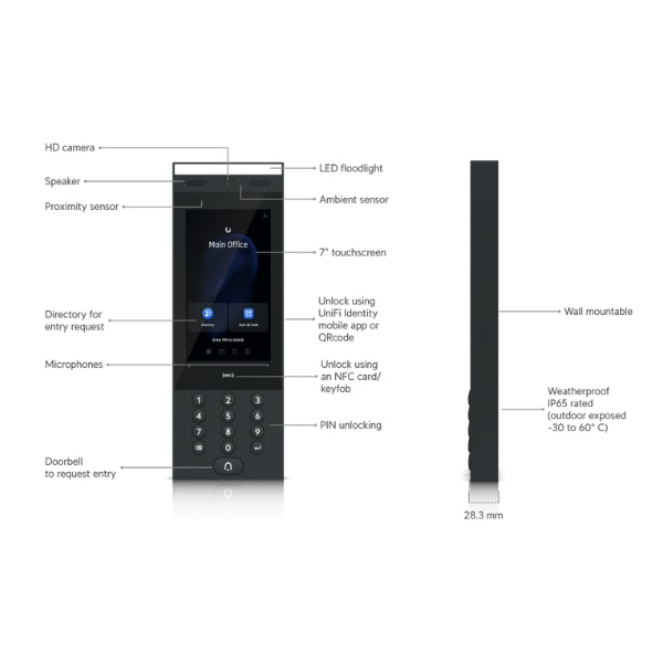 Intercomunicador-Ubiquiti-Intercom-con-Pantalla-7-Cámara-NFC-PIN-PoE-IP65