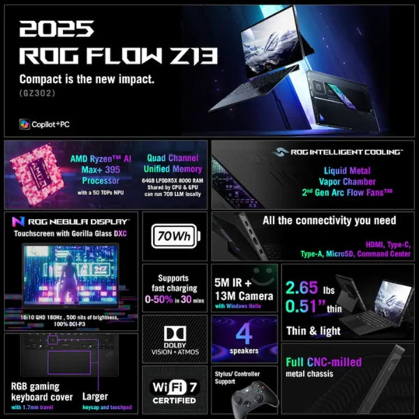 Laptop-ASUS-ROG-Flow-Z13-2-en-1-AMD-Ryzen-AI-Max+-395-3GHz-64GB-RAM-1TB-SSD-13,4-AMD-Radeon-Win-11-Home-Off-Black