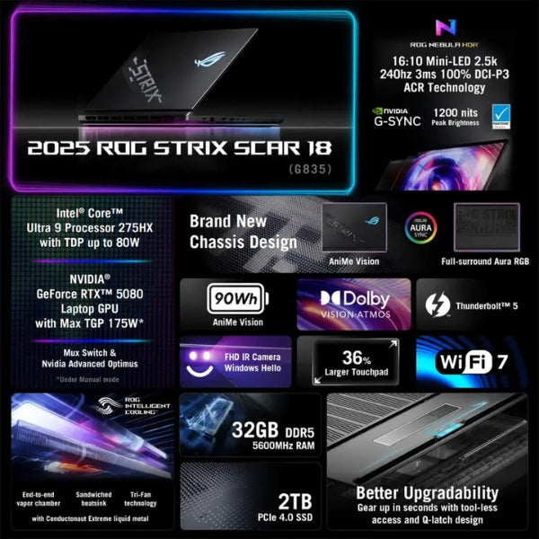 Laptop-ASUS-ROG-Strix-SCAR-18-Intel-Core-Ultra-9-Series-2-32GB-RAM-2TB-SSD-18-NVIDIA-GeForce-RTX-5080-Off-Black