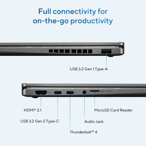 Laptop-ASUS-Vivobook-14-Flip-2-en-1-Touchscreen-Intel-Core-Ultra-5-Series-2-16GB-RAM-512GB-SSD-14-Intel-Arc-Matte-Gray