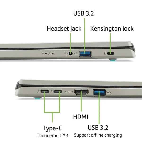 Laptop-Acer-Aspire-Vero-16I-AV16-51P-58KU_8