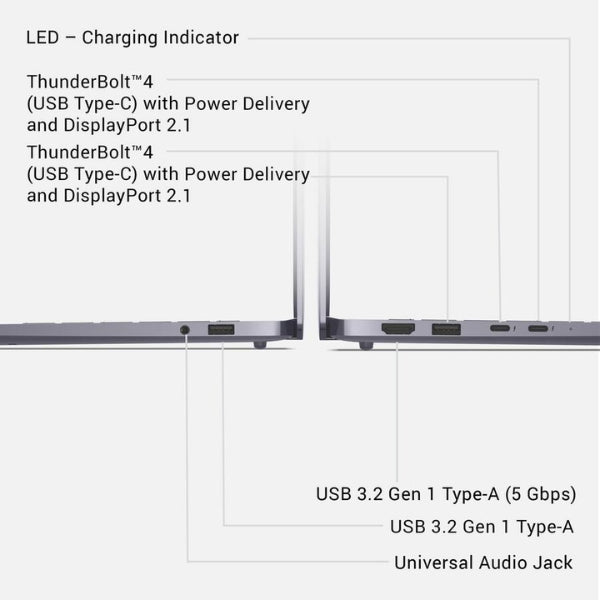 Laptop-Dell-Copilot+-PC-Touchscreen-Intel-Core-Ultra-9-386H-(1,6GHz)-32-GB-RAM-512-GB-SSD-14-Intel-Graphics-Win-11-Home-Celestial-Blue