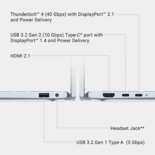 Laptop-Dell-Plus-2-In-1-14-FHD+Touch-Screen-Laptop-Intel-Core-Ultra-9-32GB-RAM-1TB-SSD-Ice
