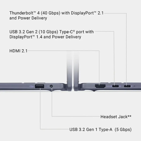 Laptop-Dell-Plus-2-In-1-16-Mini-LED-Touch-Screen-Laptop-Intel-Core-Ultra-9-32GB-RAM-1TB-SSD-Midnight